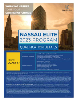 Nassau Elite 2021 guide
