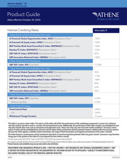 Performance Elite fact sheet