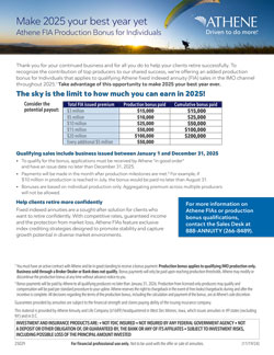 Partial Roth FAQ